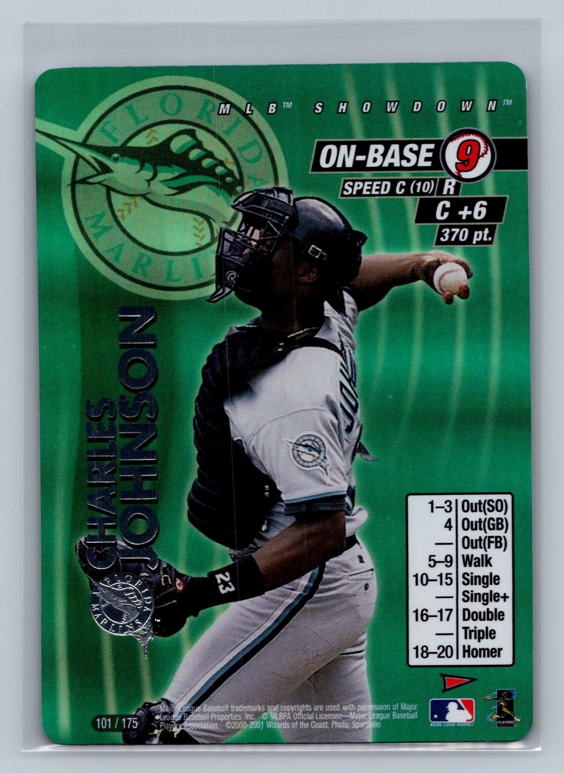 2001 MLB Showdown Holo Foil Charles Johnson #101 Florida Marlins RARE! #2