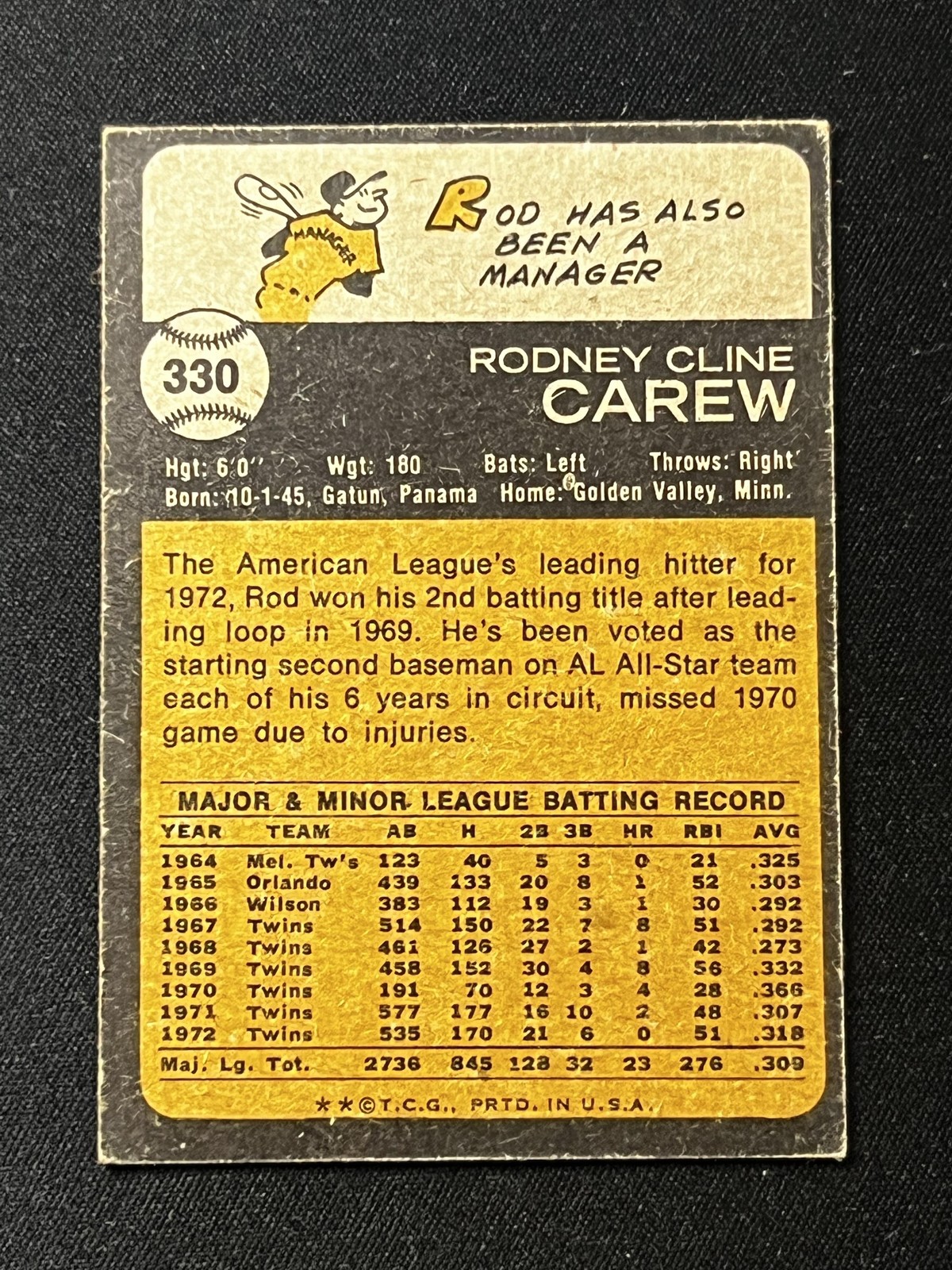 1973 Topps #330 Rod Carew