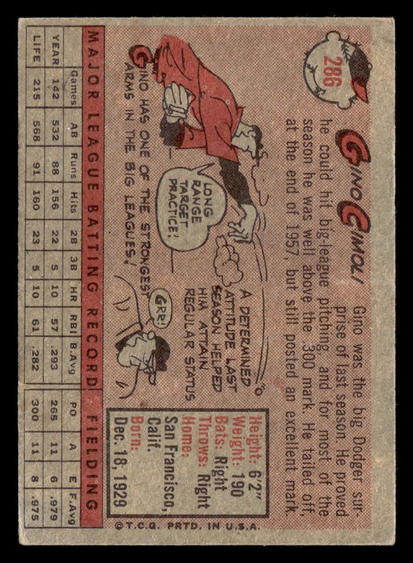 1958 Topps #286 Gino Cimoli