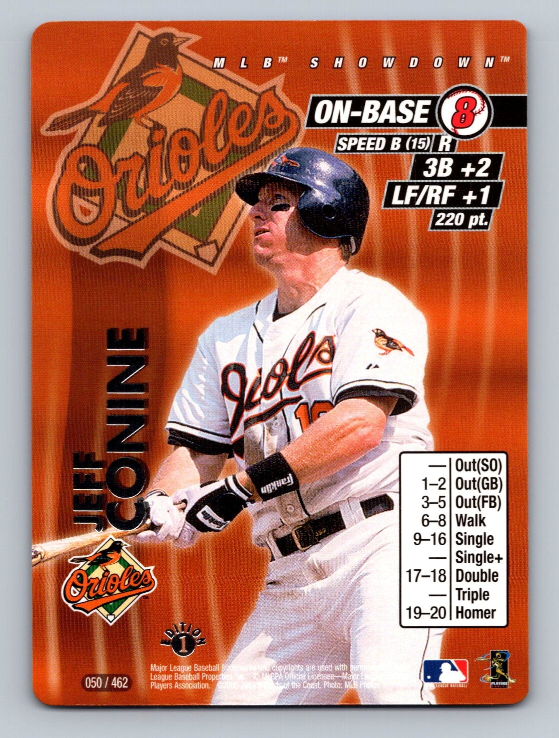 2001 MLB Showdown 1st Edition Jeff Conine #050