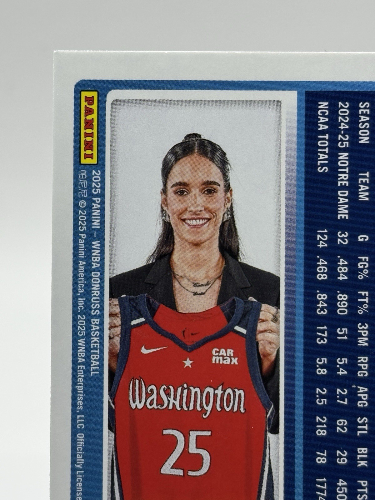 💙 2025 Donruss WNBA Rated Rookie – Sonia Citron #87 – Washington Mystics