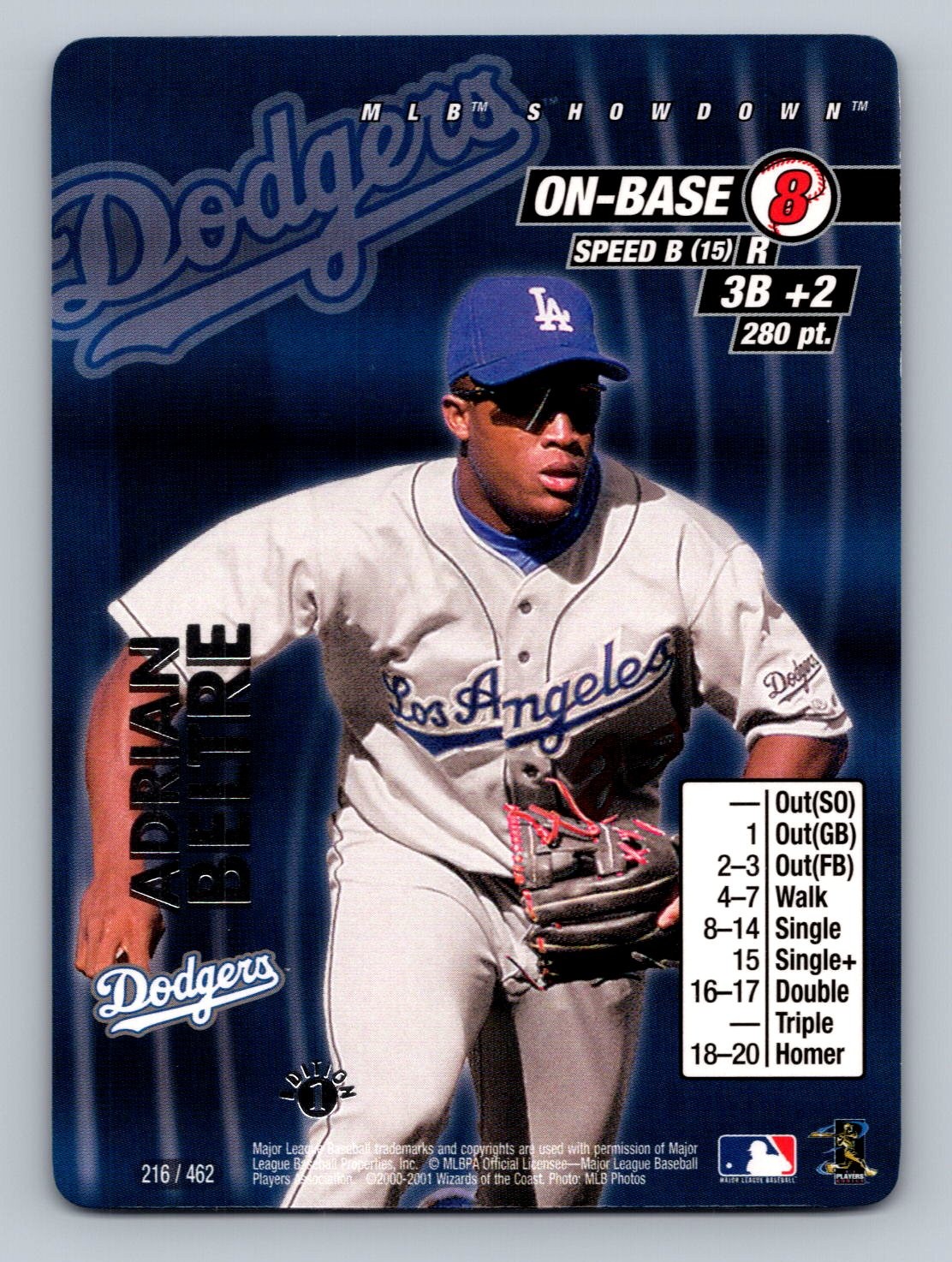 2001 MLB Showdown 1st Edition Adrian Beltre #216