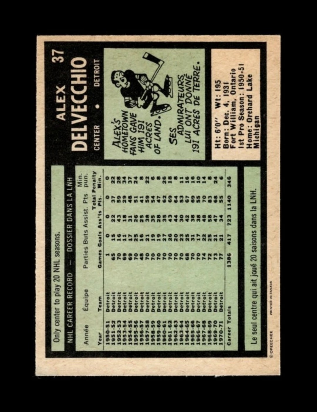 1971-72 O-Pee-Chee – Alex Delvecchio #37