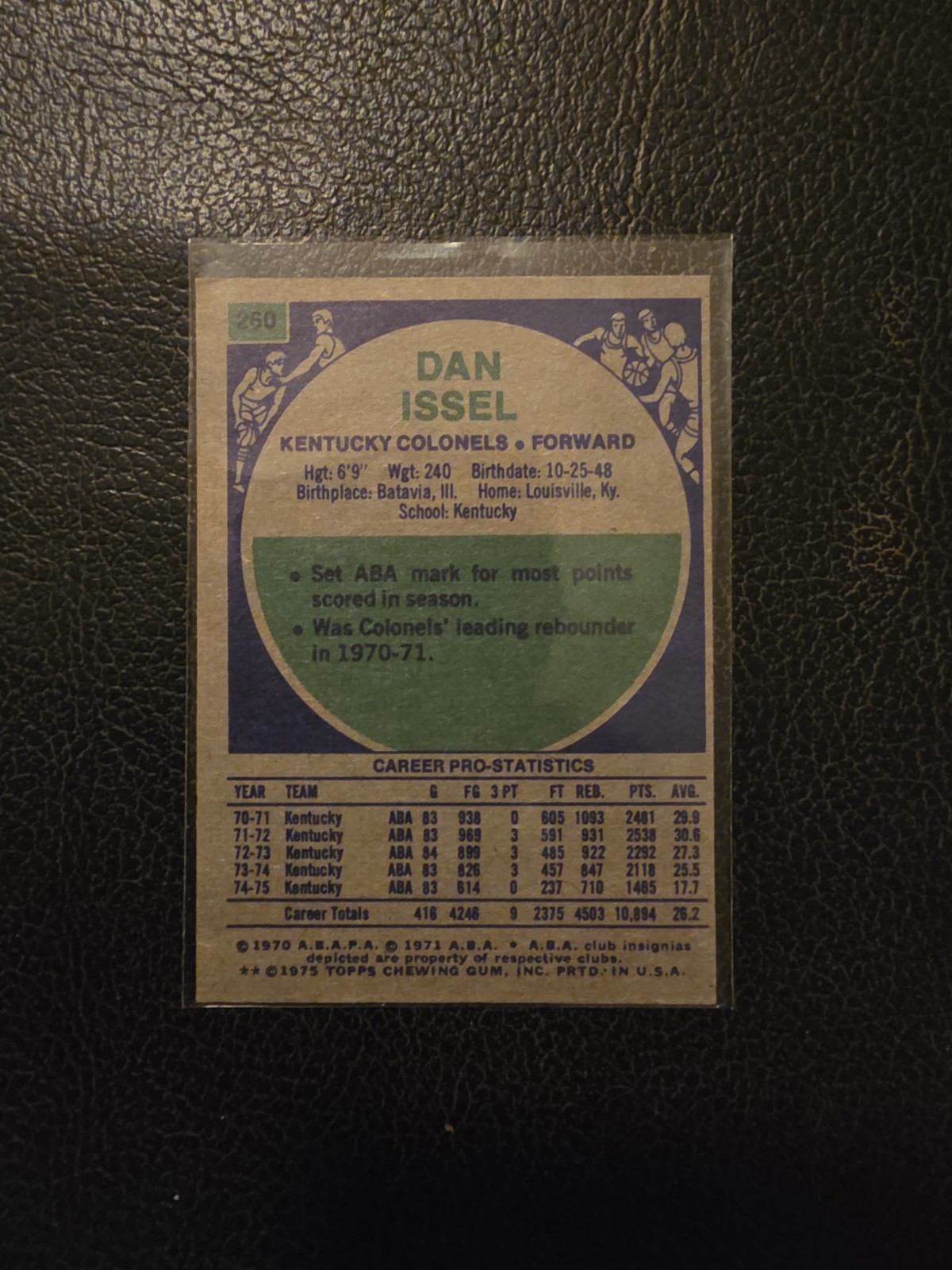 1975-76 Topps – Dan Issel #260