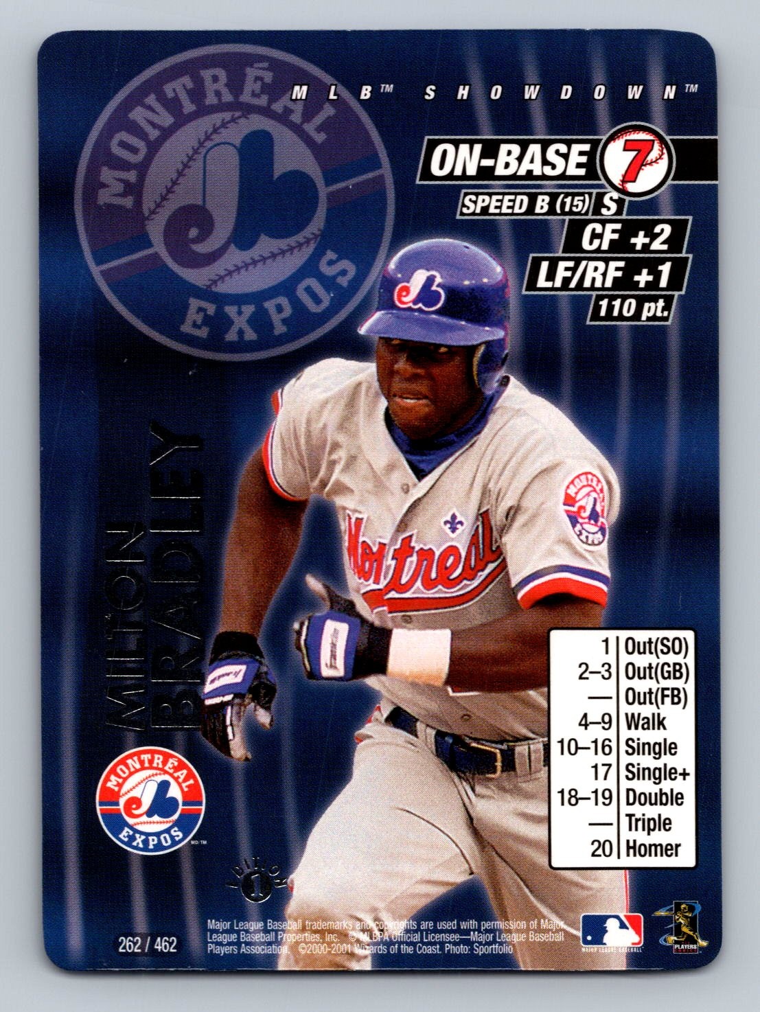 2001 MLB Showdown 1st Edition Milton Bradley #262