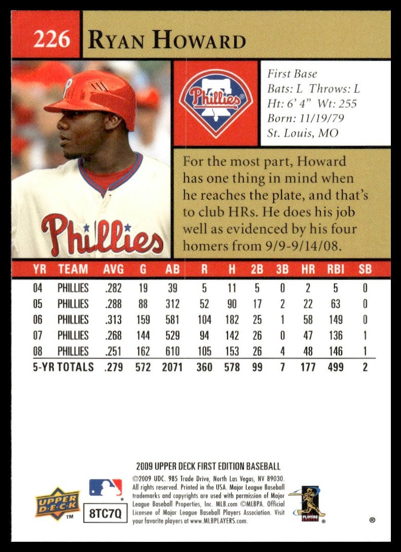 2009 Upper Deck First Edition #226 Ryan Howard Philadelphia Phillies NM+