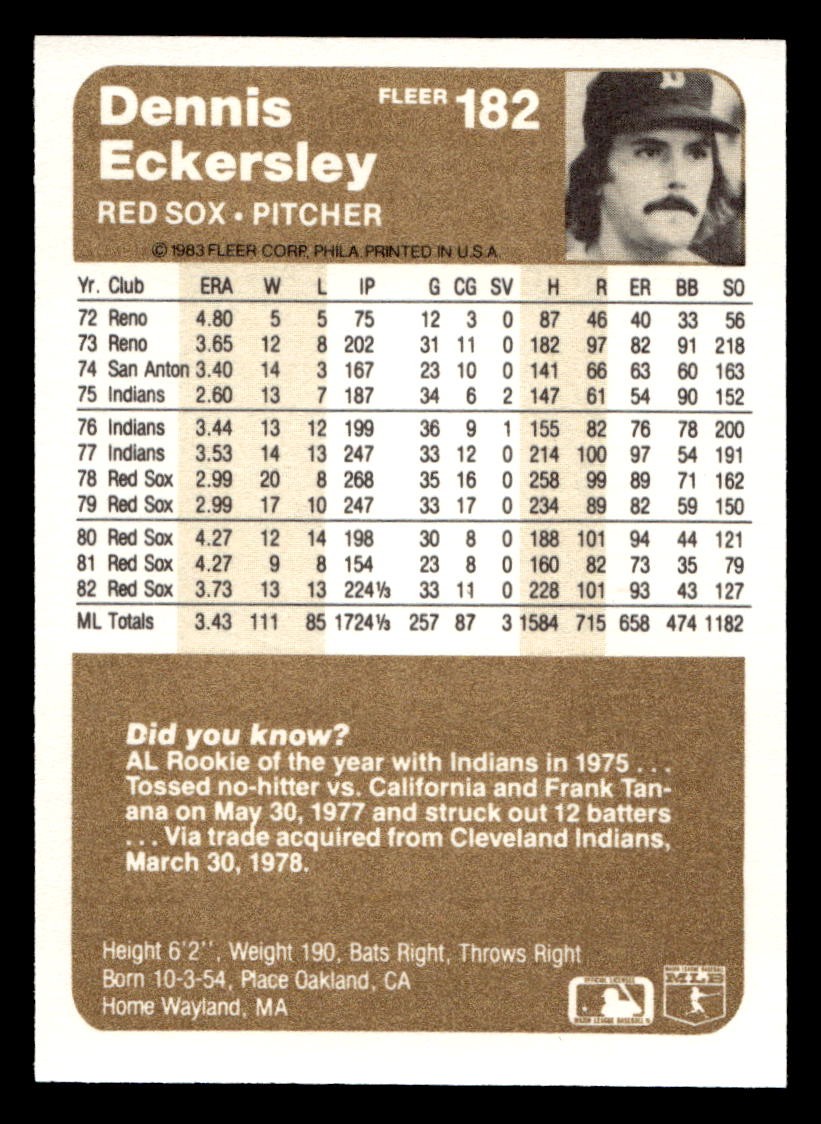 1983 Fleer #182 Dennis Eckersley