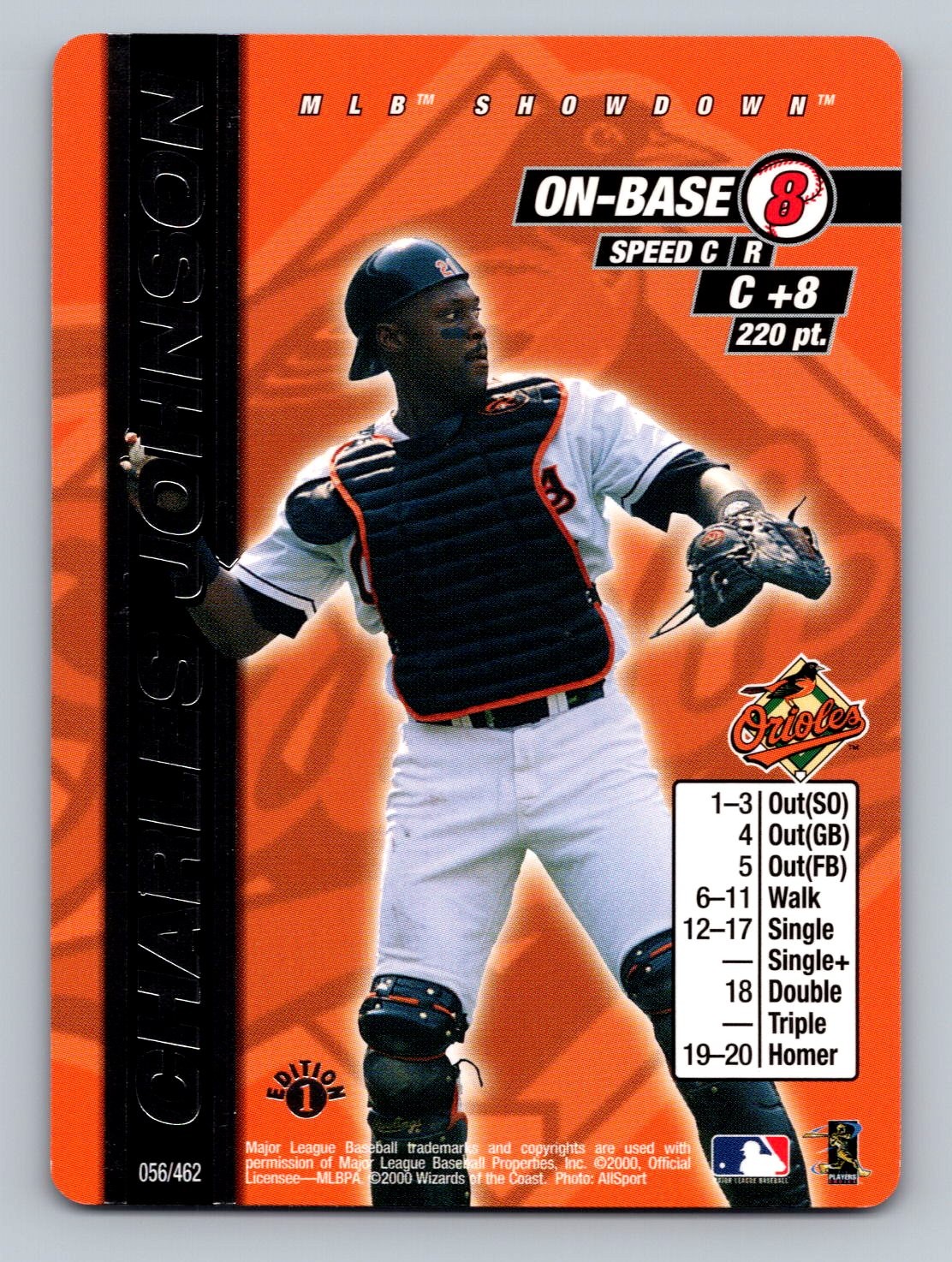 2000 MLB Showdown 1st Edition Charles Johnson #056