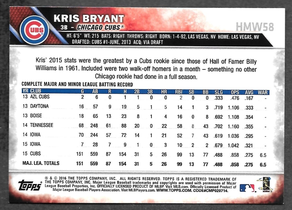 2016 Topps Holiday #HMW58 Kris Bryant – NRMT – All Star Rookie