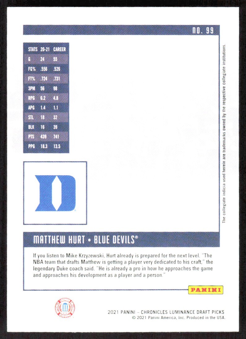 2021-22 4989A PANINI CHRONICLES LUMANCE DRAFT PICKS MATTHEW HURT Rookie DUKE