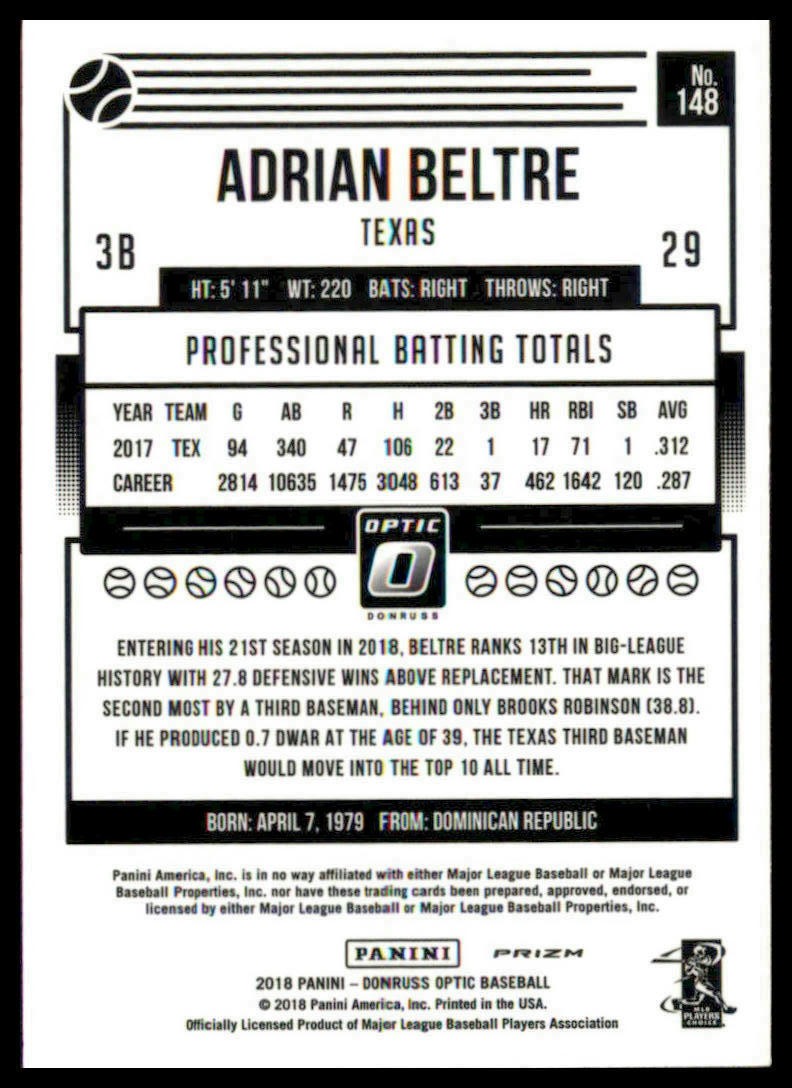 2018 Donruss Optic #148 Adrian Beltre Pink : “3,000 Hit Club” on front