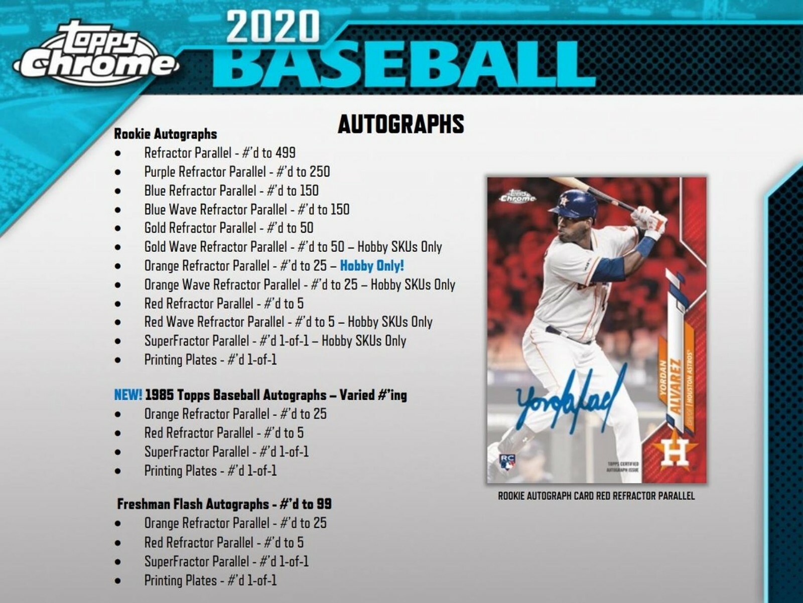 2020 Topps Chrome Baseball Factory Sealed HOBBY BOX (2 Autos/Box) QTY AVAILABLE