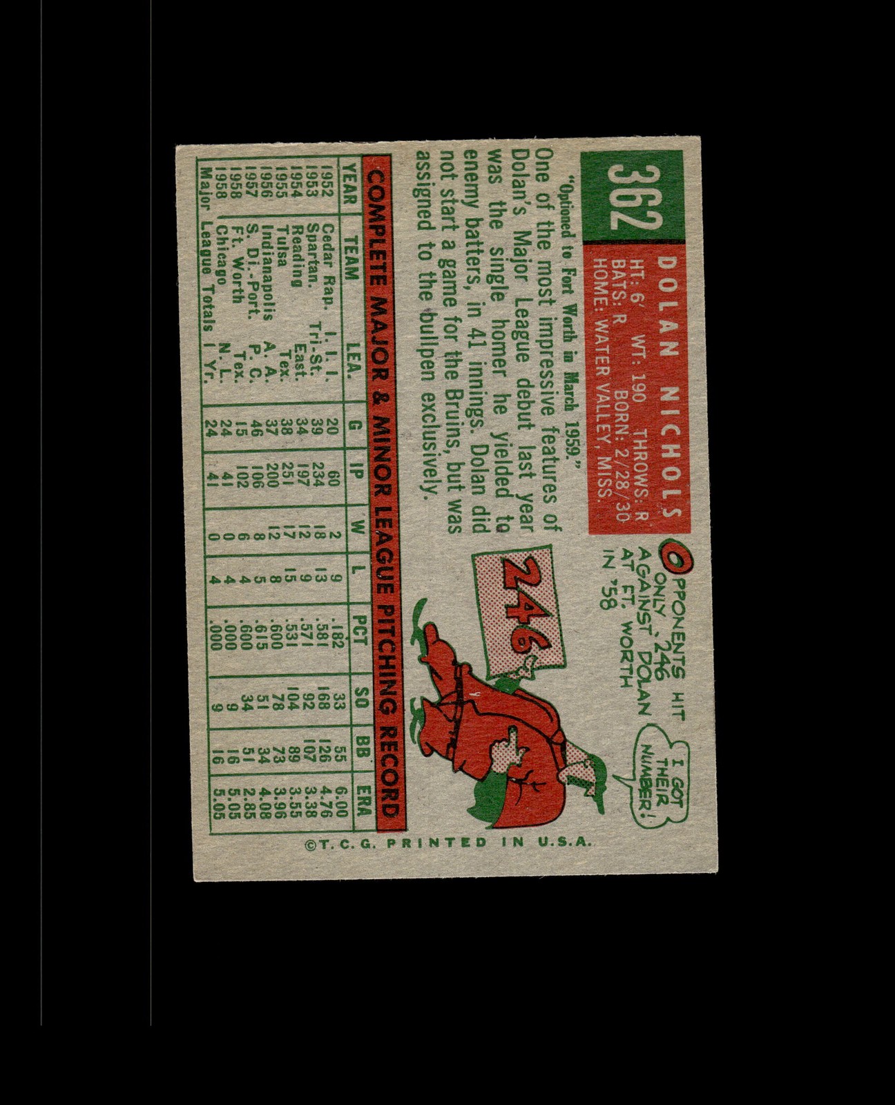 1959 Topps 362A Dolan Nichols RC with Option Line EX-MT #D1,483227