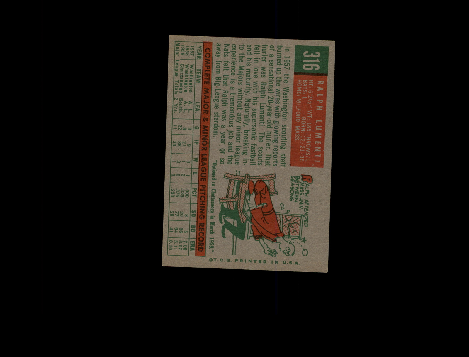 1959 Topps 316A Ralph Lumenti Option EX-MT #D1,202193
