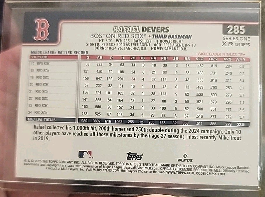 Rafael Devers 2025 Topps Series 1 #285 True Photo Variation Parallel SSP Red Sox