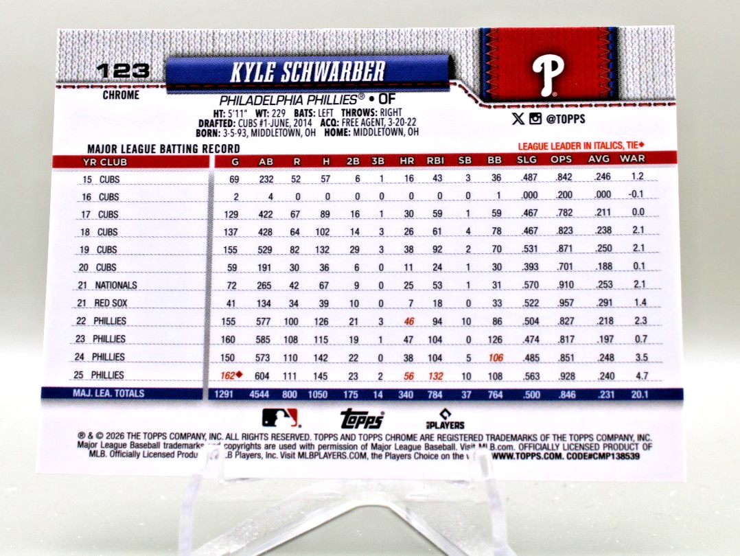 2026 Topps Chrome – Kyle Schwarber #123 Phillies