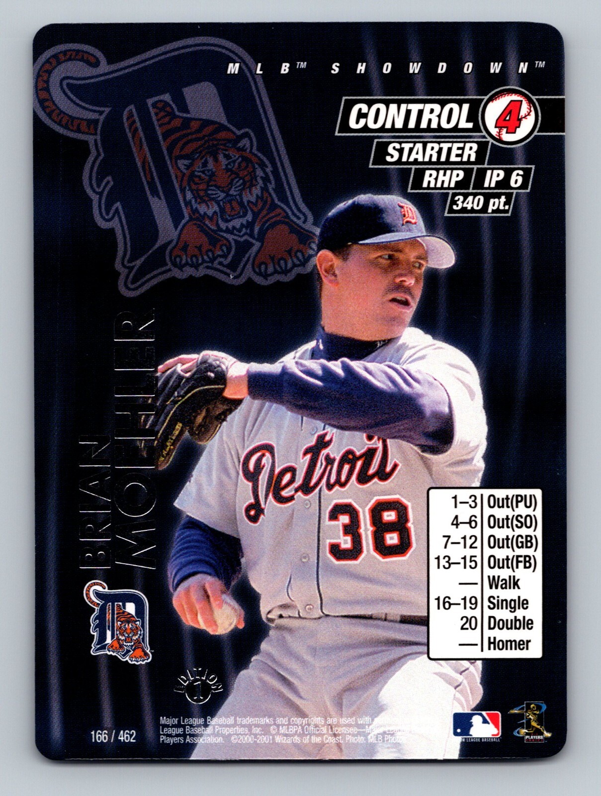 2001 MLB Showdown 1st Edition Brian Moehler #166 Detroit Tigers