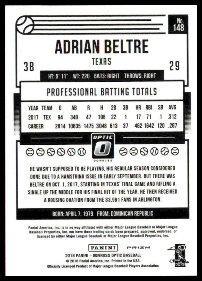 2018 Donruss Optic #148 Adrian Beltre Bronze : “3,000 Hit Club” on front