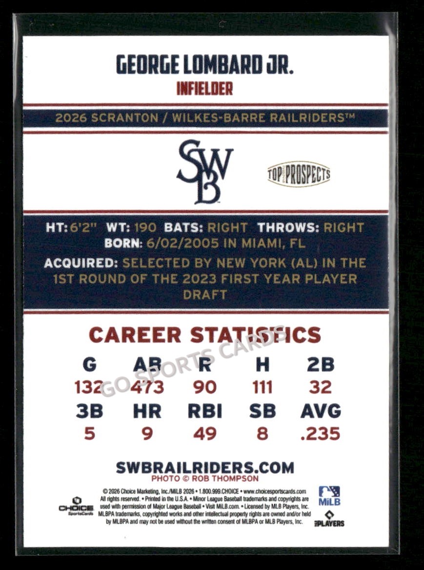 2026 AAA Top Prospects Scranton Wilkes Barre Railriders George Lombard Jr RC