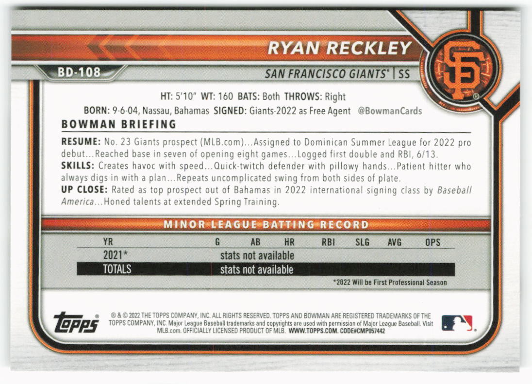 2022 Ryan Reckley Bowman Draft 1st Edition Rookie – San Francisco Giants
