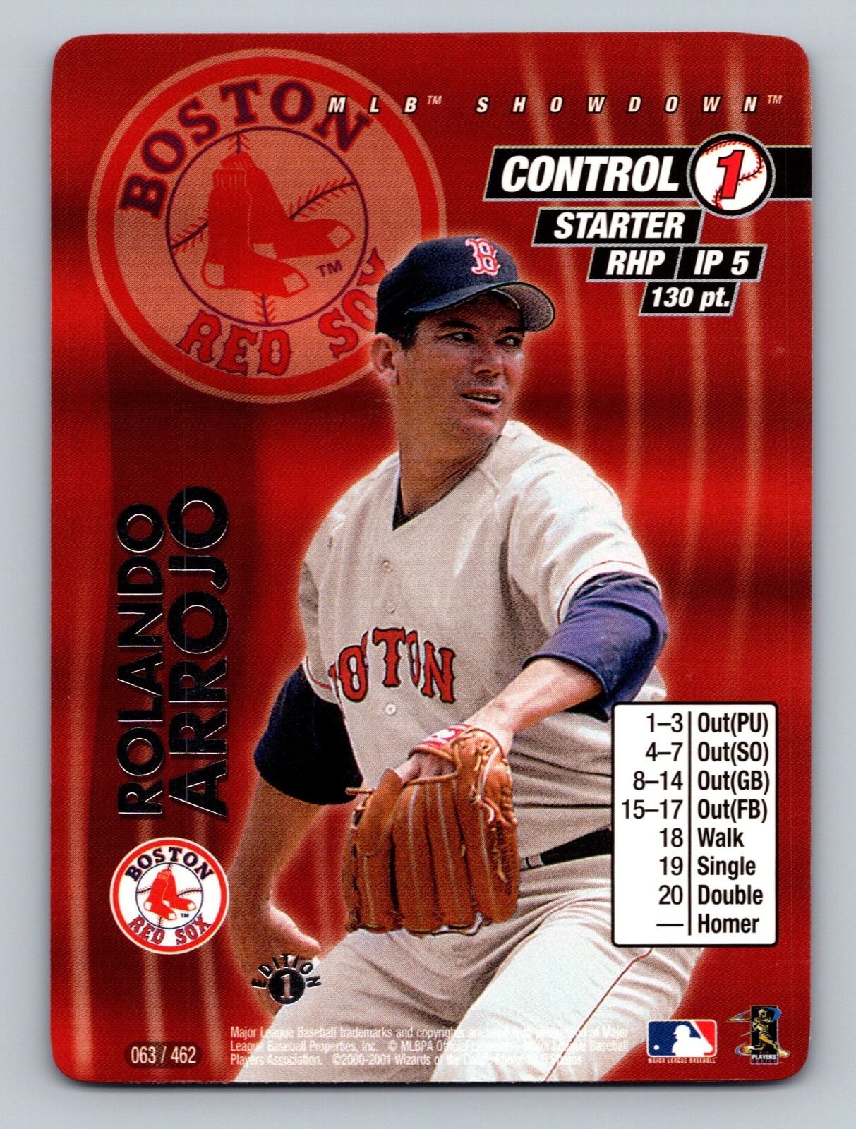 2001 MLB Showdown 1st Edition #063 ROLANDO ARROJO Boston Red Sox