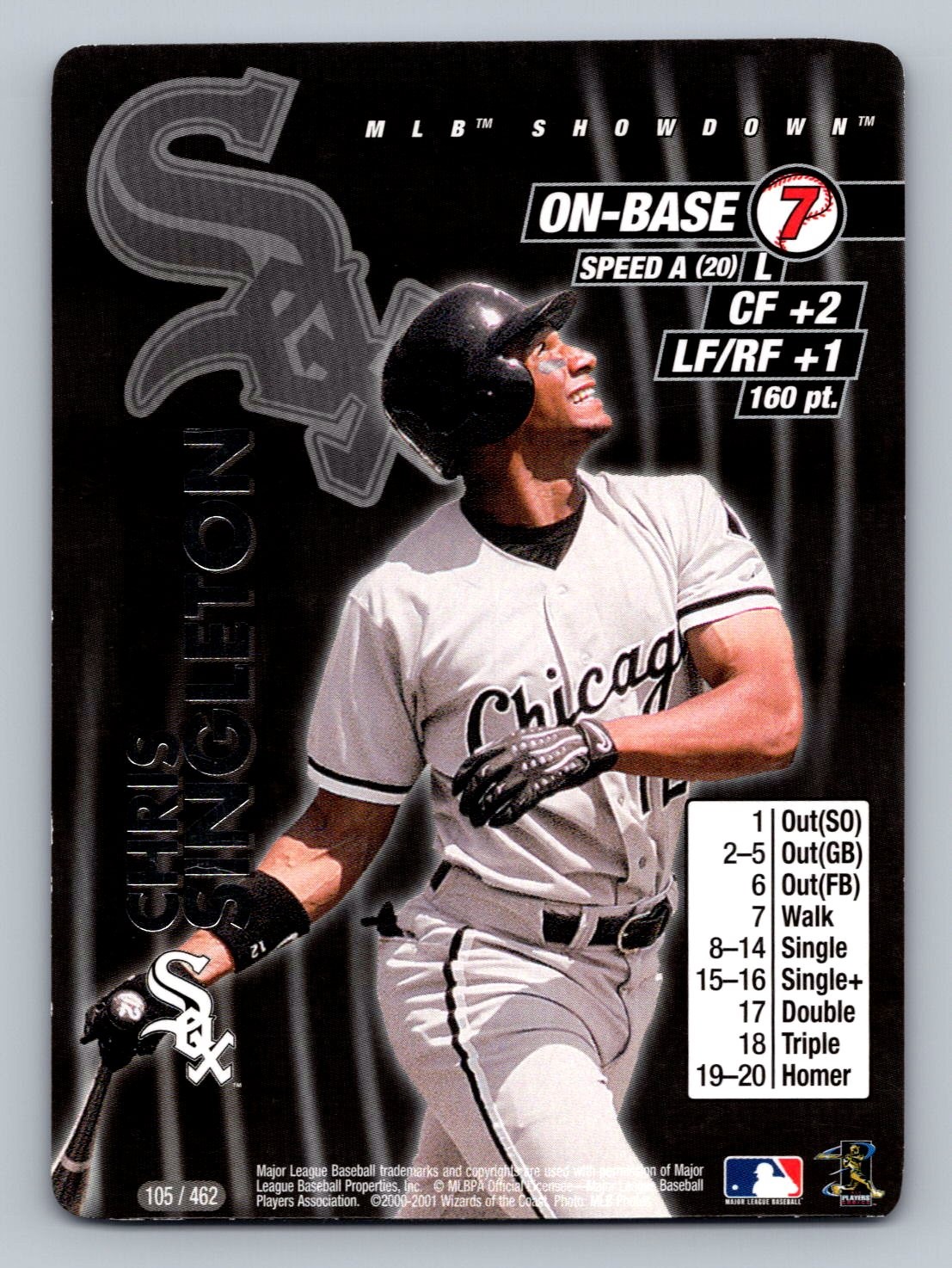 2001 MLB Showdown Unlimited Chris Singleton #105