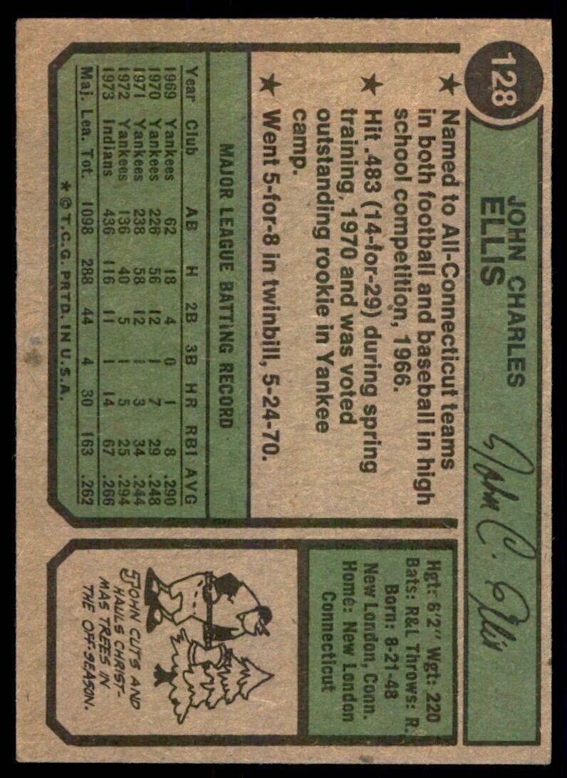 1974 TOPPS JOHN ELLIS . CLEVELAND INDIANS #128