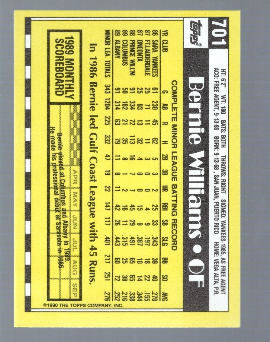 1990 Topps Tiffany Bernie Williams #701