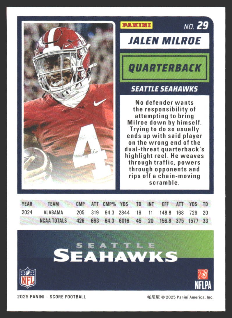 Jalen Milroe #29 2025 Score-A-Treat Seattle Seahawks