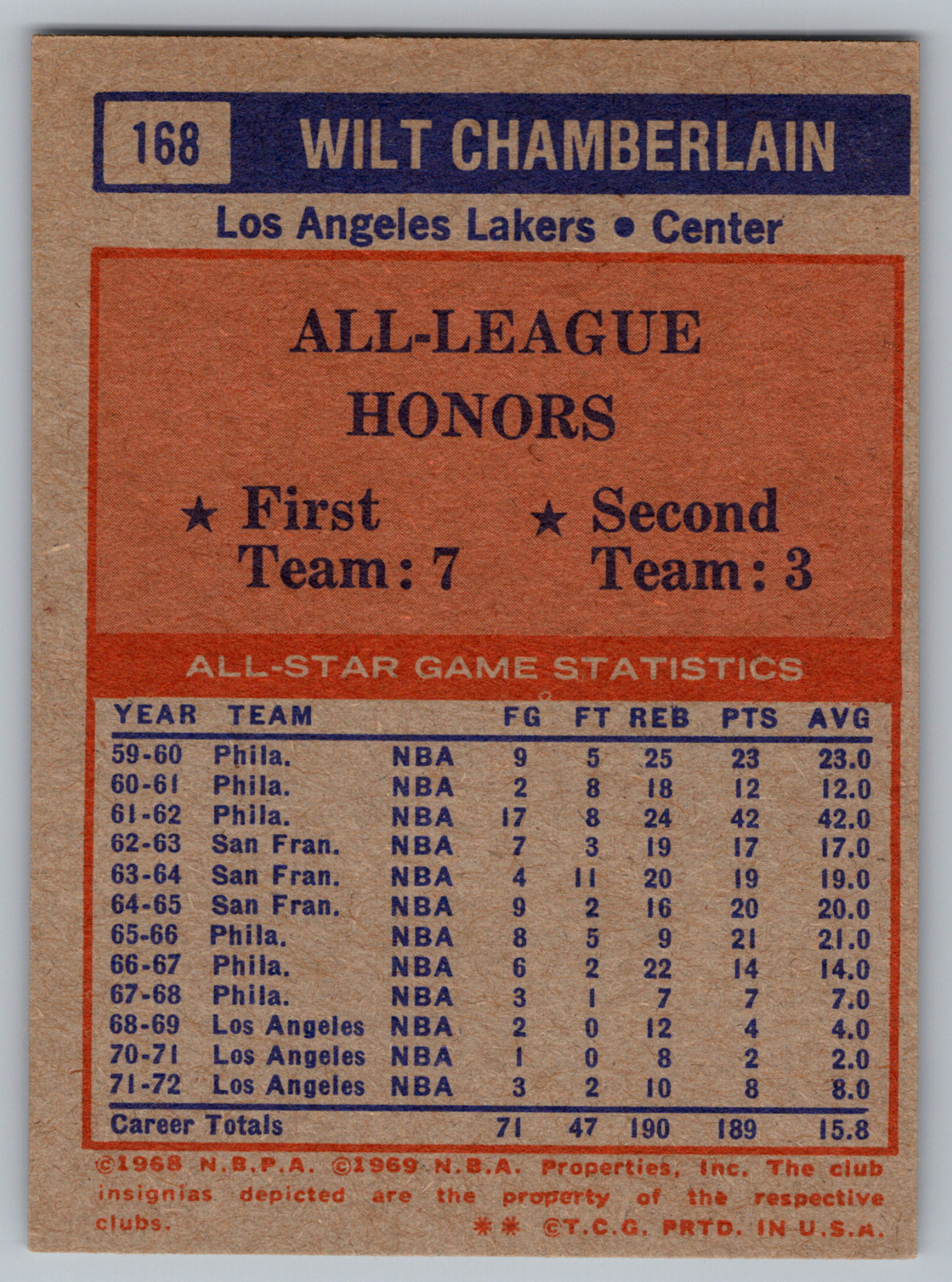 1972-73 TOPPS #168 WILT CHAMBERLAIN LOS ANGELES LAKERS ALL-STAR