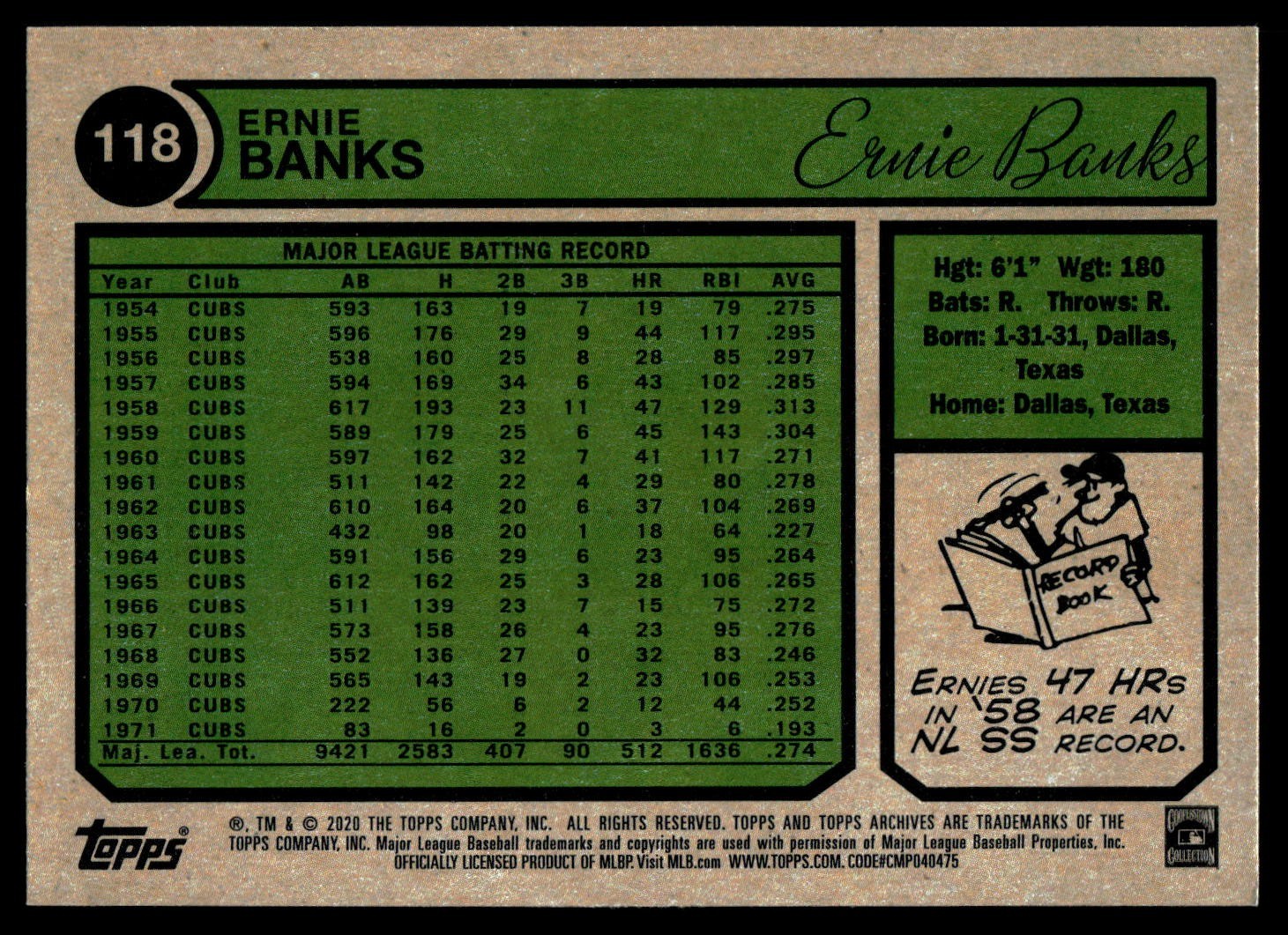 2020 Topps Archives #118 Ernie Banks Chicago Cubs
