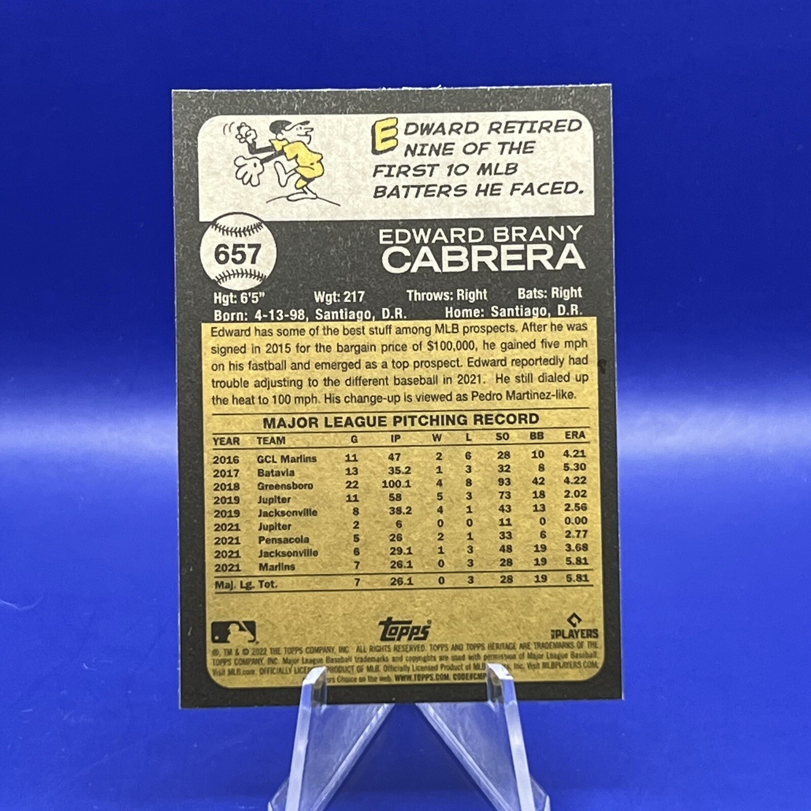 Edward Cabrera 2022 Topps Heritage High Number Purple Chrome Rookie