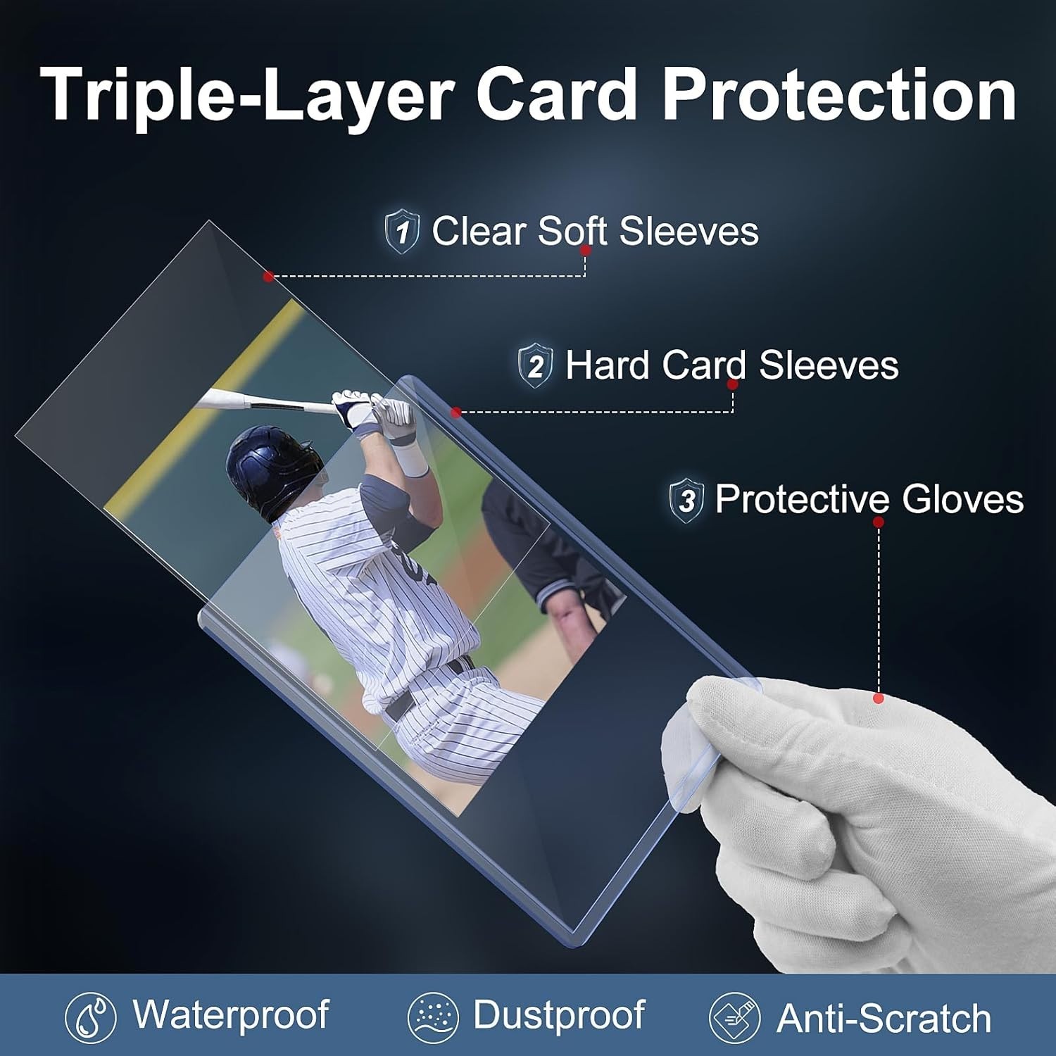 Versatile Card Protector Set, 100 Hard and Soft Sleeves for All Collectibles