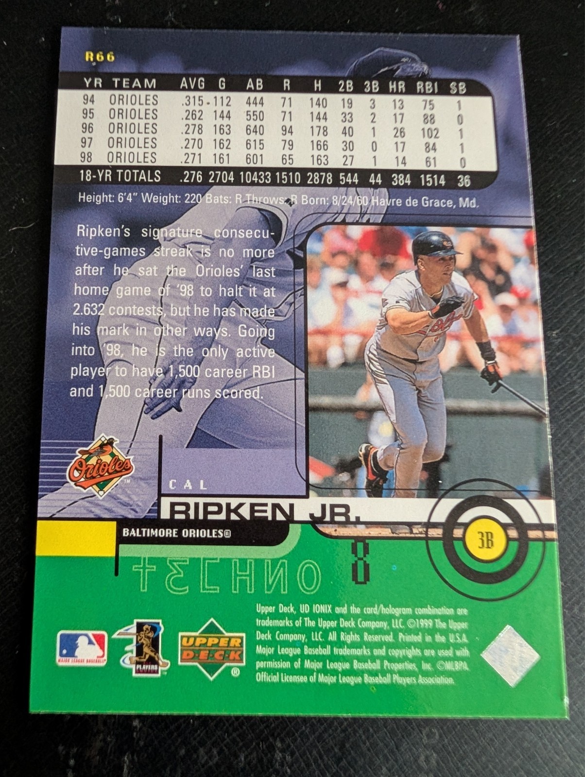 Option 1 (Highly Optimized):1999 Upper Deck Ionix Cal Ripken Jr. Techno #R66 Bal