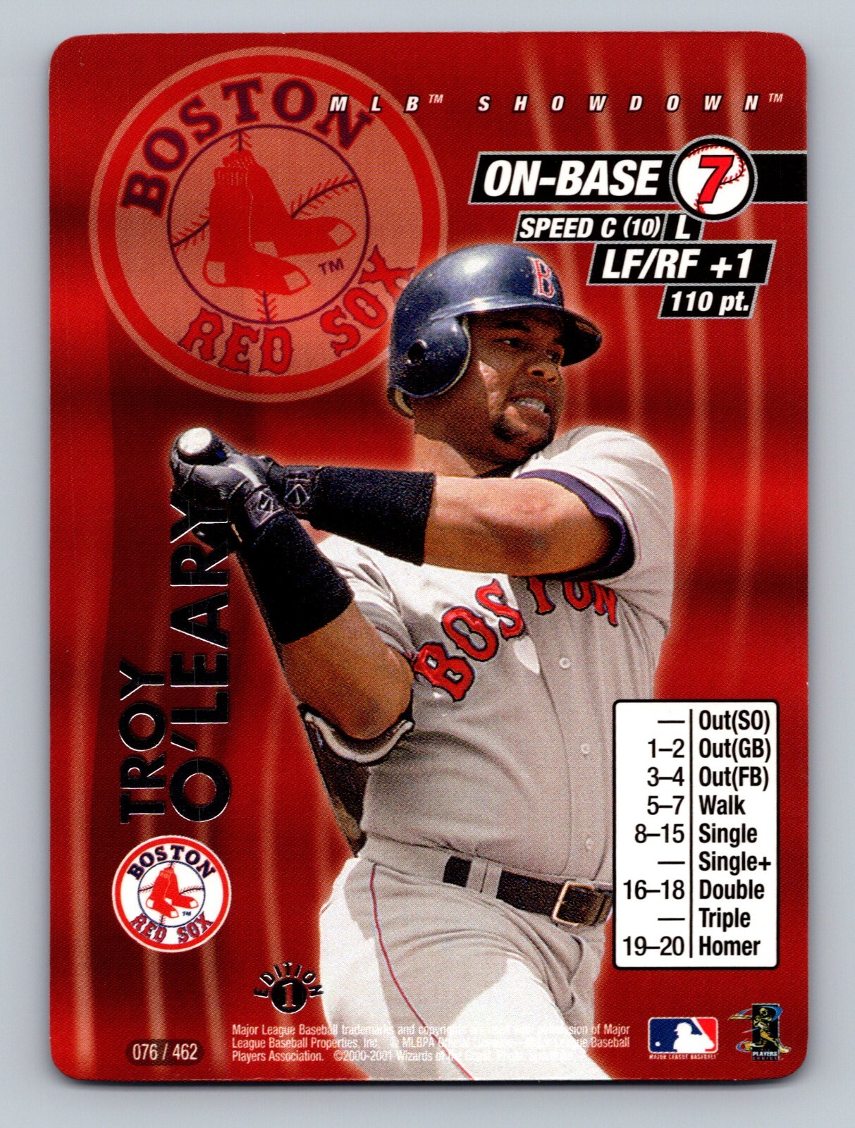 2001 MLB Showdown 1st Edition #76 Troy O’Leary Boston Red Sox