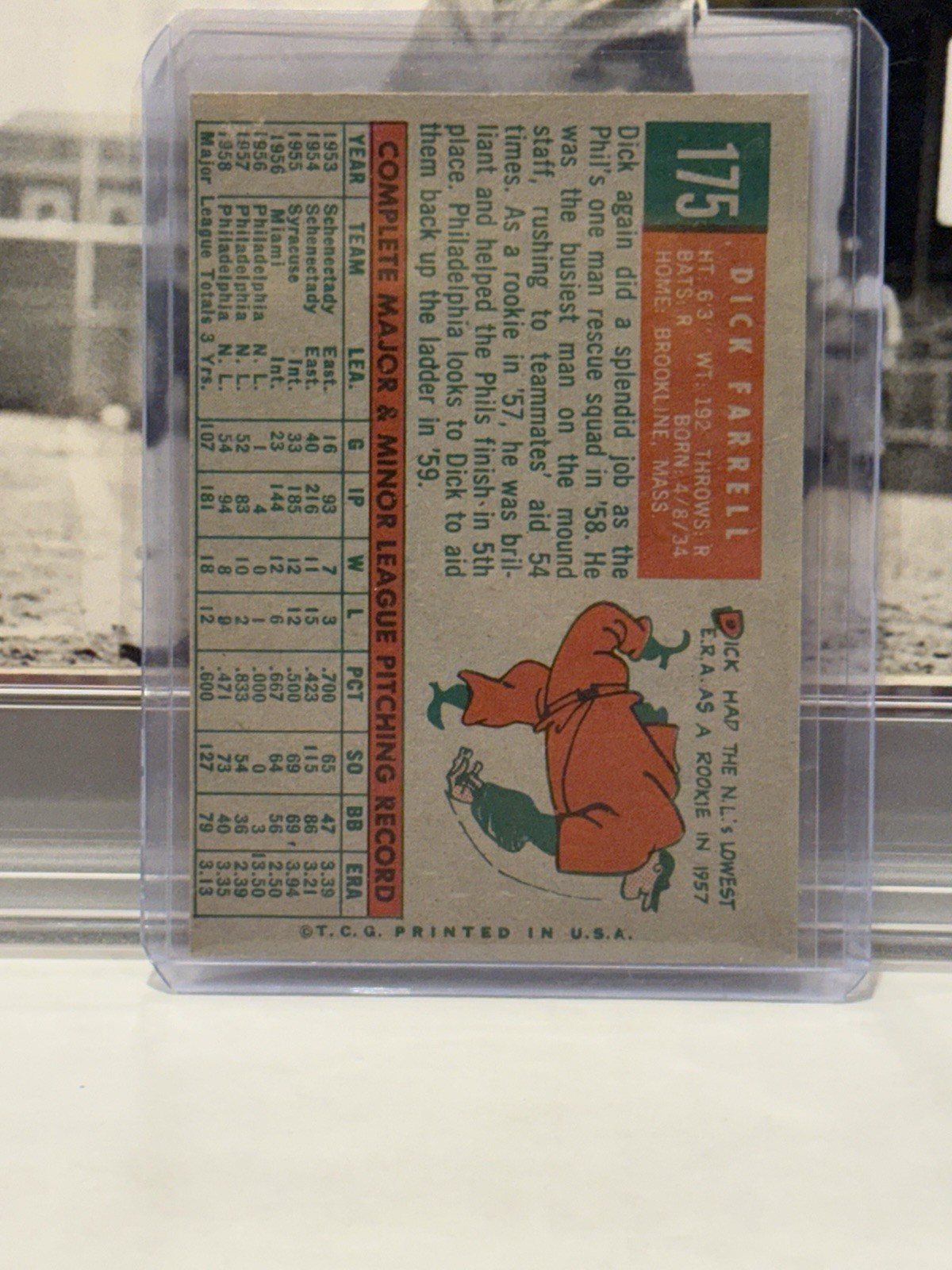 1959 Topps – Dick Farrell #175