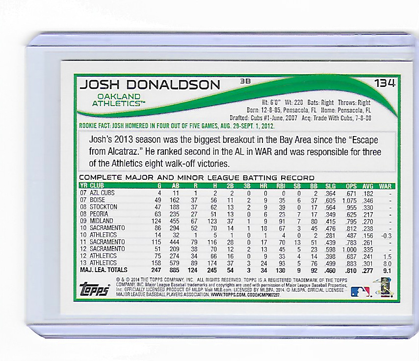2014 TOPPS JOSH DONALDSON BASE CARD – CARD #134 – OAKLAND ATHLETICS – FREE SHIP