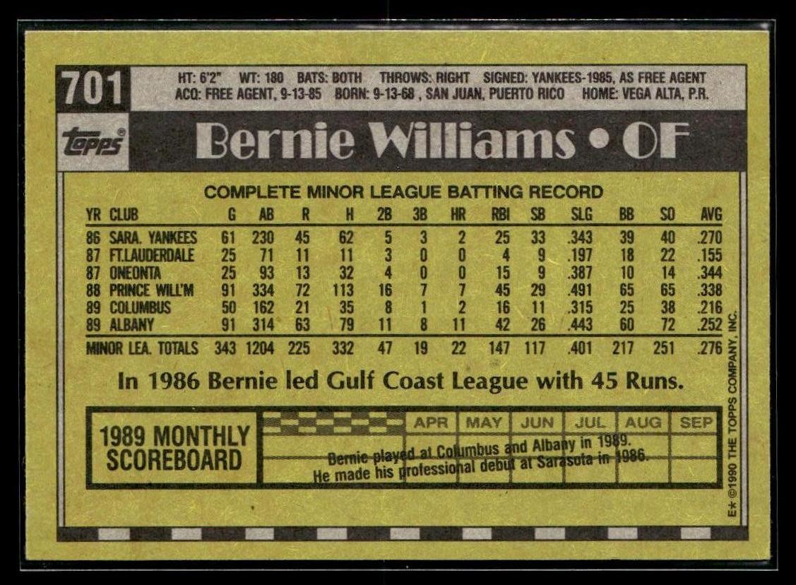 Bernie Williams 1990 Topps #701 PLEASE READ