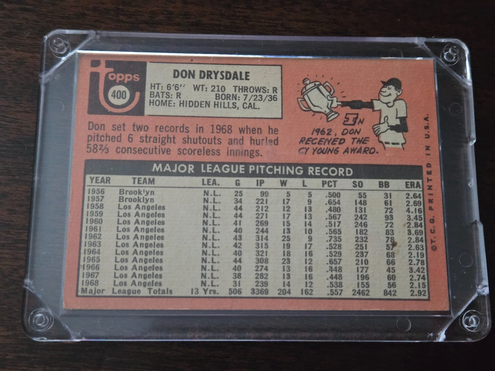 1969 Topps Set-Break #400 Don Drysdale VG-VGEX