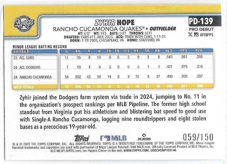 Zyhir Hope 2025 Topps Pro Debut Blue Foil Parallel SP /150 #PD139 Dodgers
