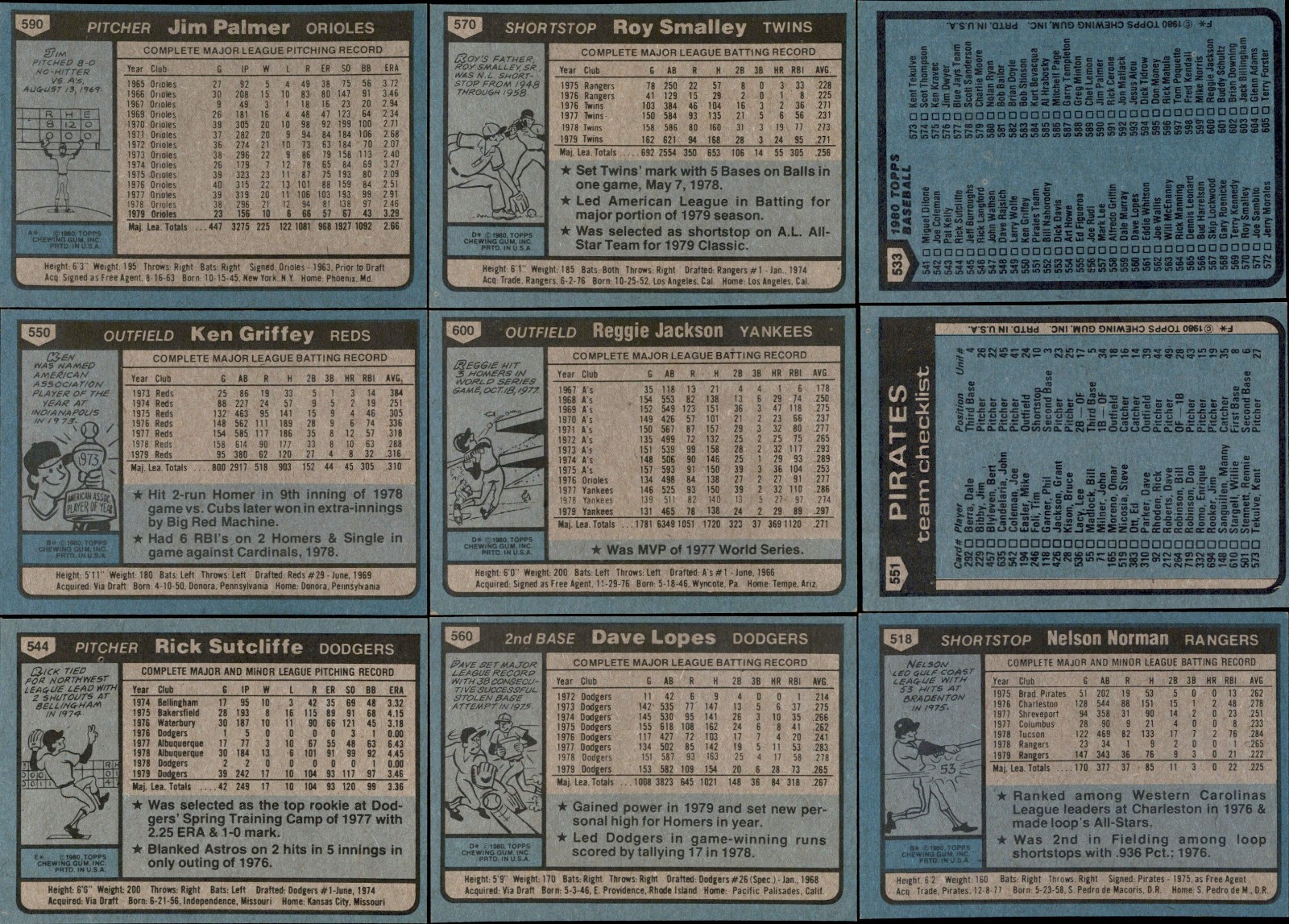 1980 Topps Baseball Complete Your Set #501-600 You Pick!