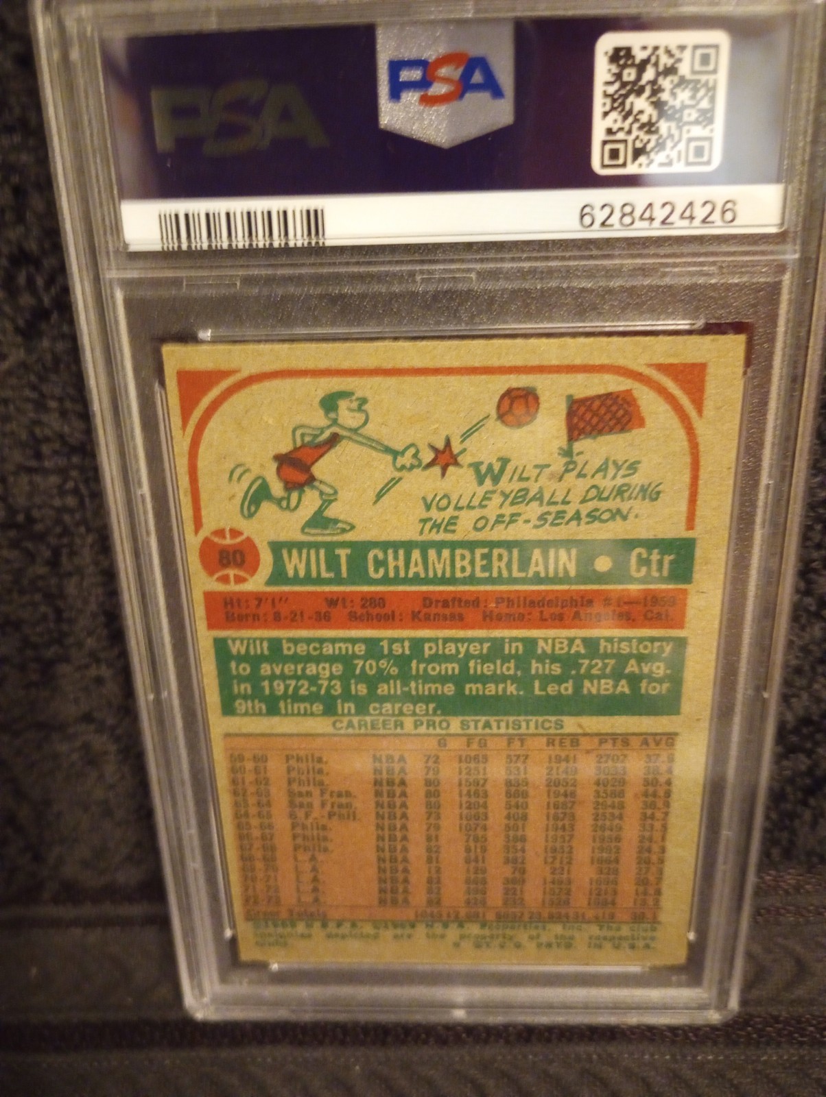 1973 WILT CHAMBERLAIN TOPPS #80 PSA 7 NEAR-MINT!! LA LAKERS
