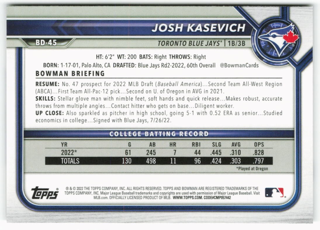 2022 Josh Kasevich Bowman Draft 1st Edition Rookie – Toronto Blue Jays