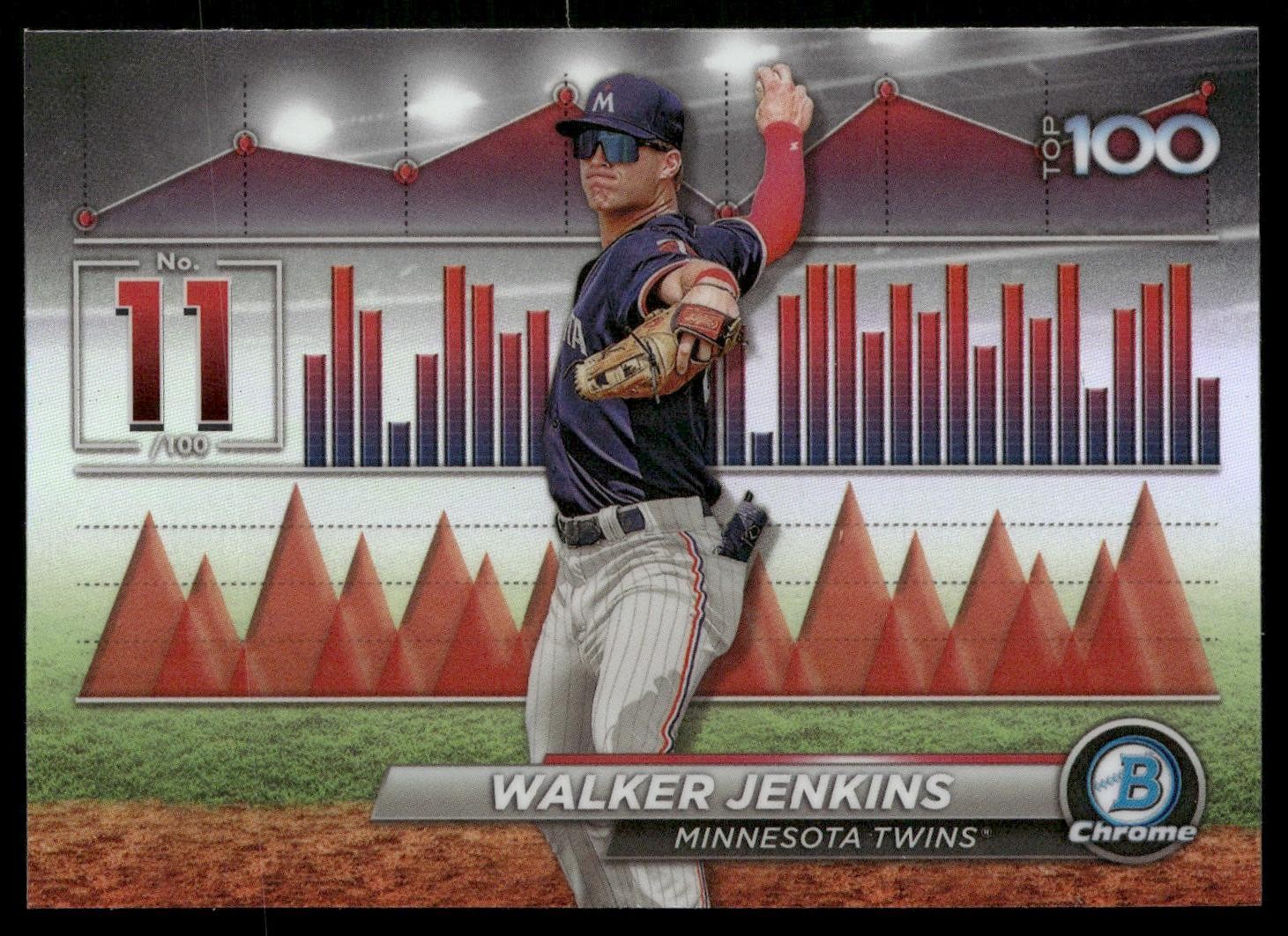2024 Bowman #BTP-11 Walker Jenkins Bowman Scouts’ Top 100