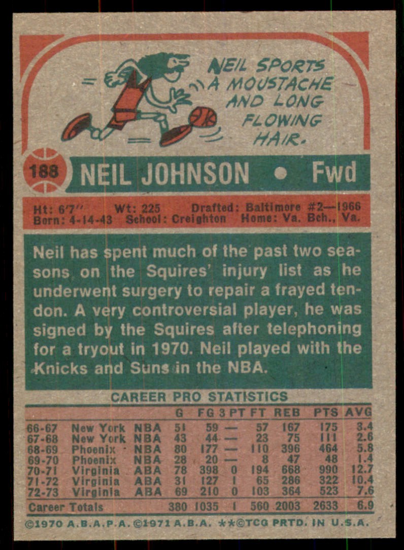 1973-74 TOPPS NEIL JOHNSON VIRGINIA SQUIRES #188 NM-MT