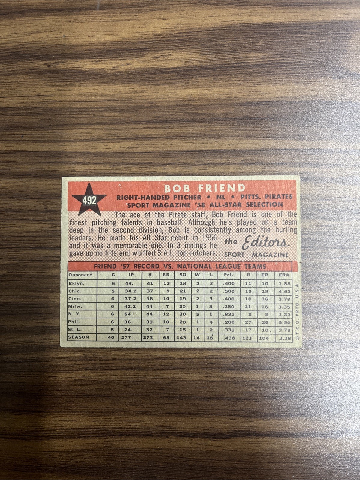 1958 Topps – Sport Magazine ’58 All Star Selection Bob Friend #492 Pirates MLB