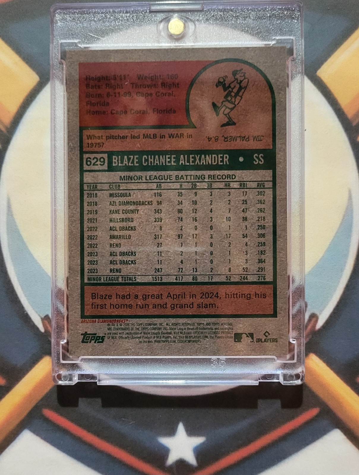 Blaze Alexander 2024 Heritage Chrome High Number Silver Refractor SP RC #’d/225