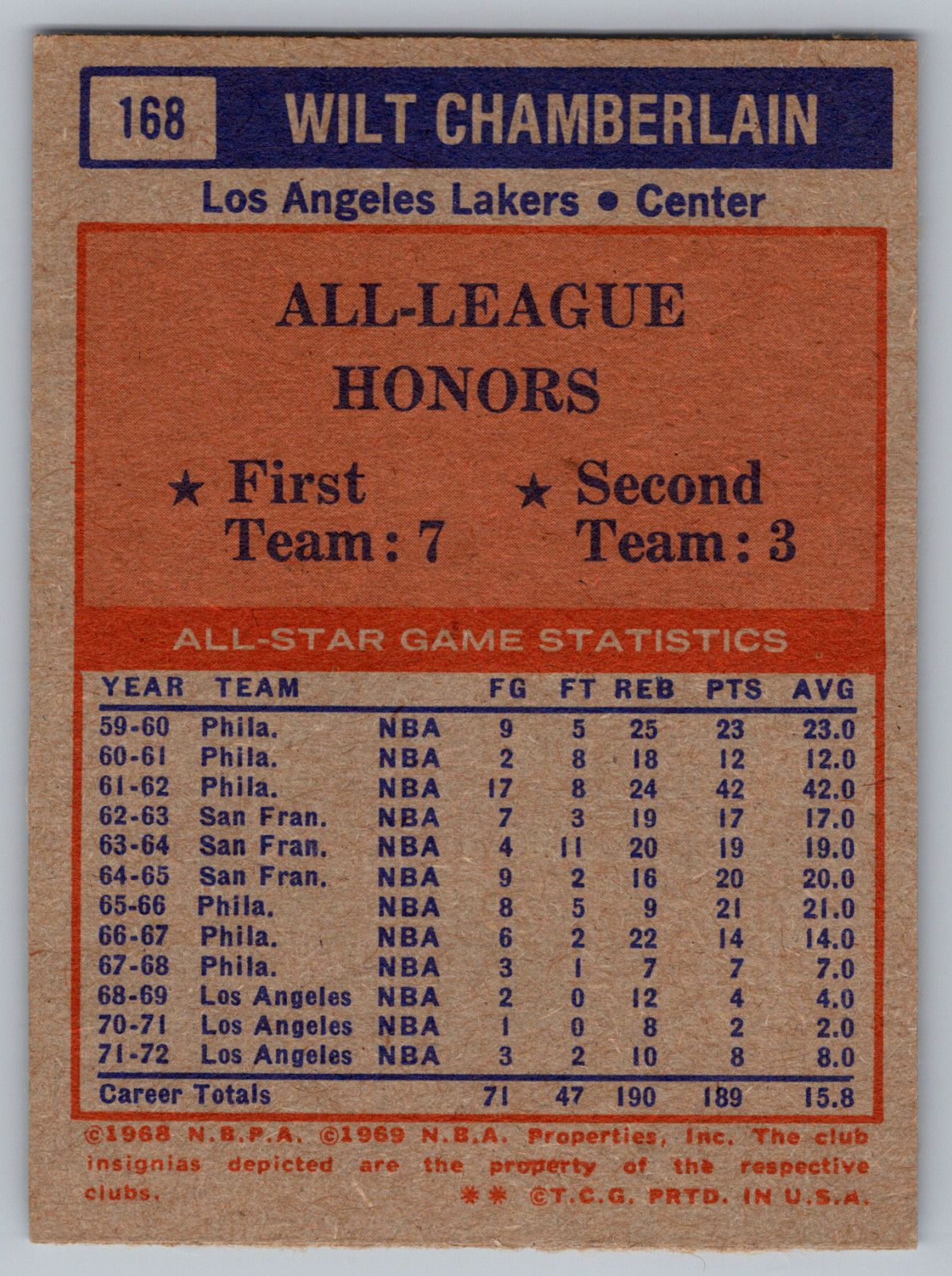 1972-73 TOPPS #168 WILT CHAMBERLAIN LOS ANGELES LAKERS ALL-STAR