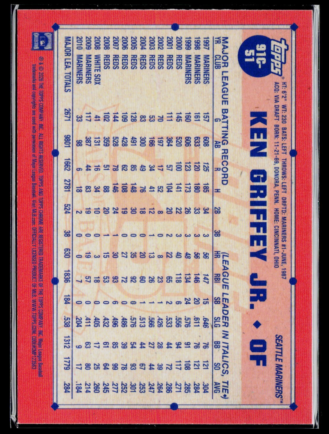 2026 Topps #91C-51 Ken Griffey Jr. 35th Anniversary Chrome Mojo Refractor