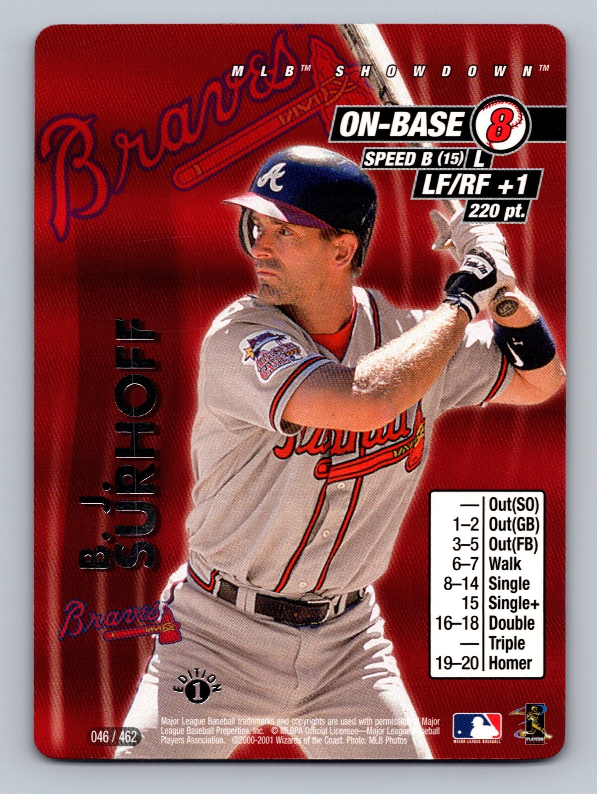 2001 MLB Showdown 1st Edition #046 B.J. SURHOFF Braves